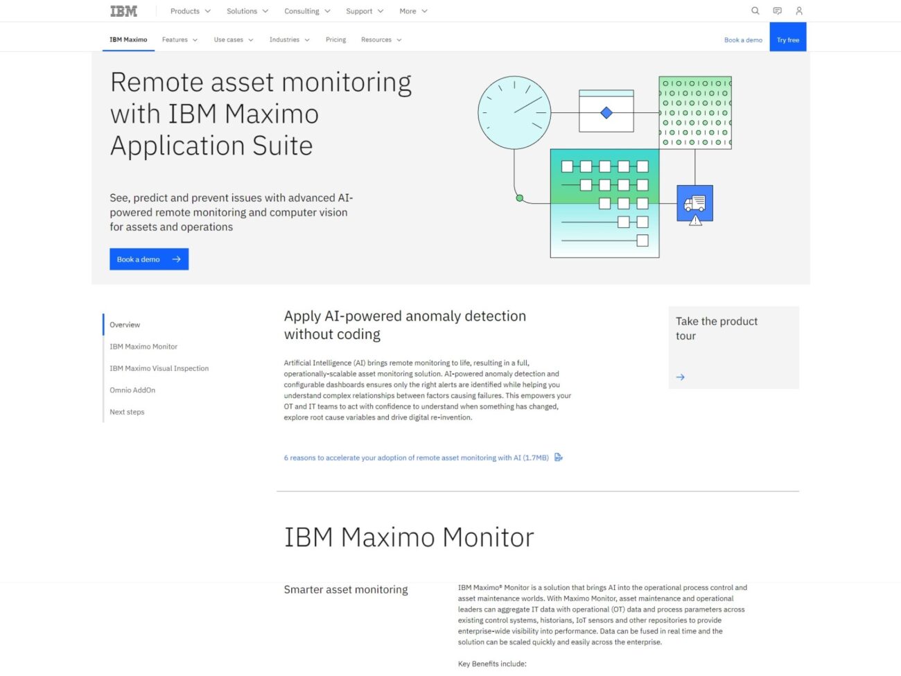 ibm maximo asset monitor ai tool